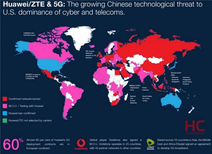 Huawei 5G Europa EUA soluções