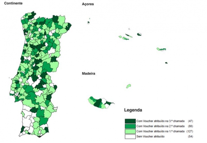 WiFi4EU: 82% dos municípios portugueses já receberam vouchers