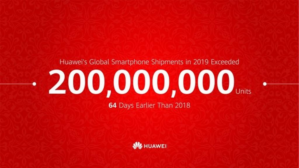Huawei smartphones vendas mercado meta