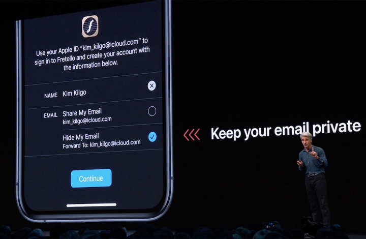 Sign-in with Apple privacidade iOS 13