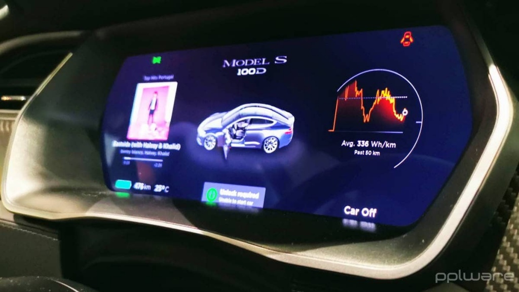 Tesla Autopilot vídeo condutor rota