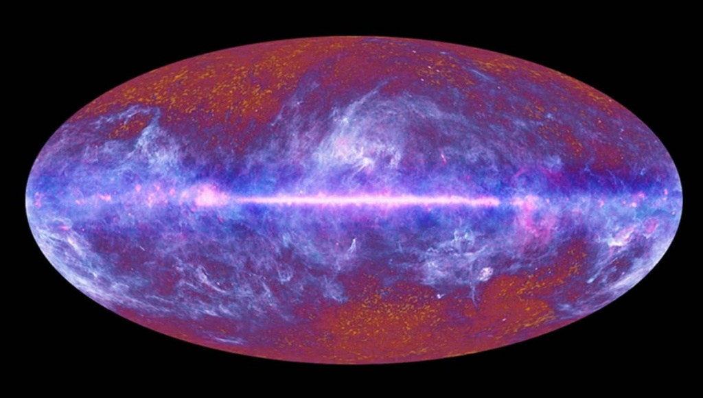 O Universo pode ser fechado e estar num loop infinito…