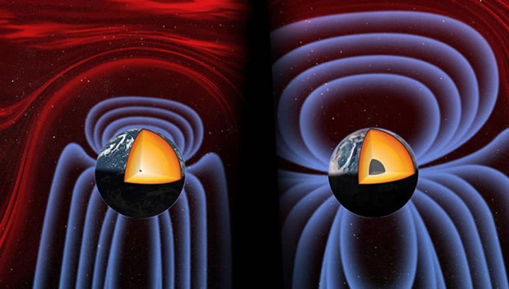 Imagem campo magnético nas suas fases de formação
