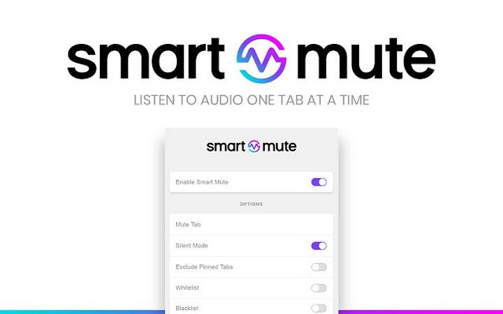 Extensões para Google Chrome - smart mute