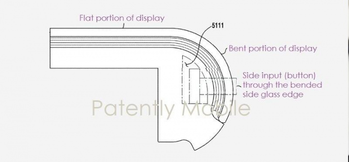 Patente de ecrã 'cascata' registada pela Samsung. 