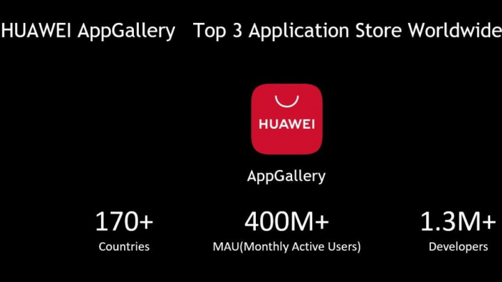 AppGallery Huawei apps loja Google