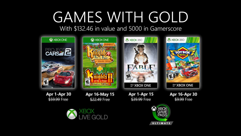 Games with Gold – abril de 2020 na sua Xbox