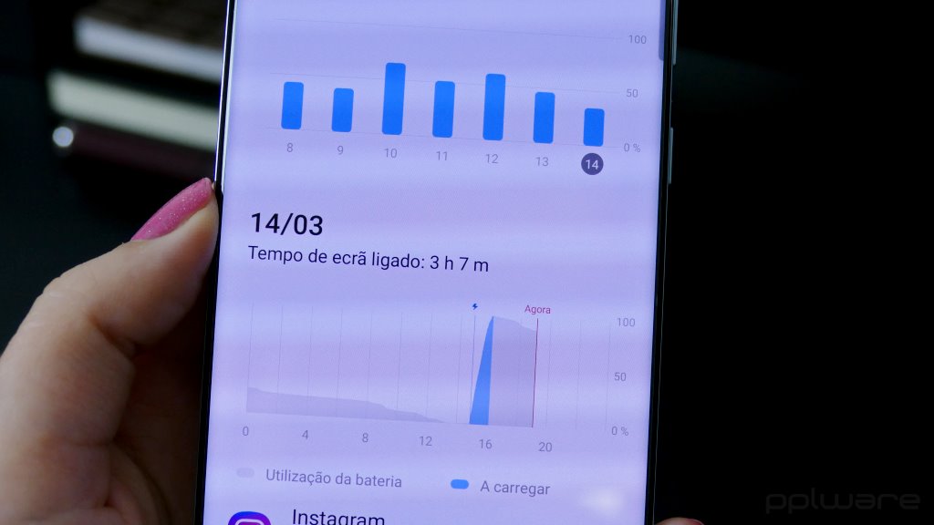 Calibrar bateria: Battery Life – Apps no Google Play