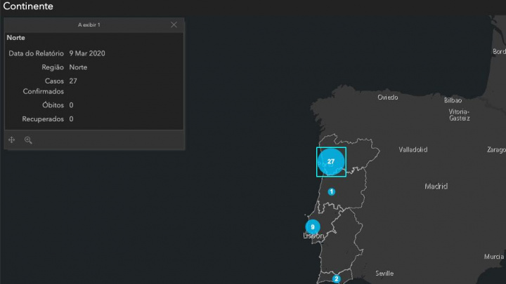 Covid-19: Dashboard com informação apenas de Portugal