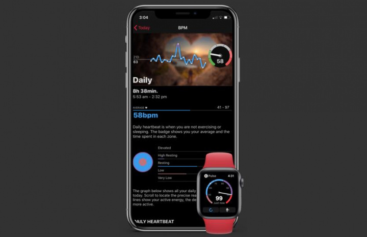Apple Watch: Chegou a app HeartWatch 4! Esteja de olho no seu coração