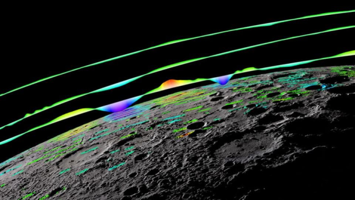 Imagem Mercúrio e o seu campo magnético