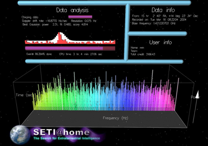 SETI@Home projeto internet extraterrestre