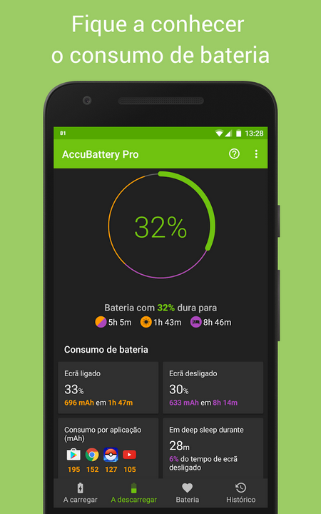 Accu​Battery - Bateria - apps android úteis