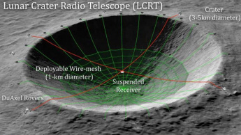 Imagem de cratera da Lua que poderá funcionar como telescópio