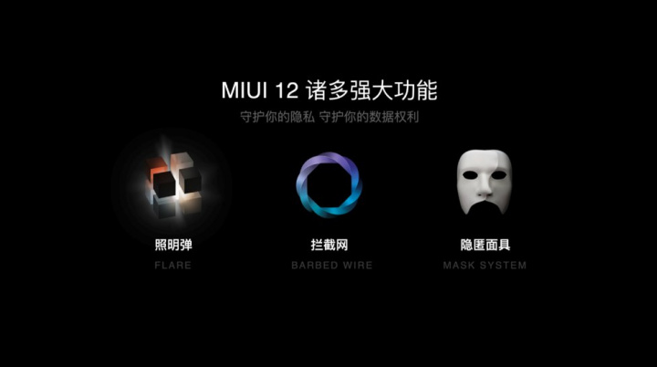MIUI 12 Xiaomi smartphones atualização global