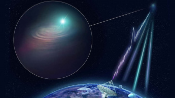 Imagem rajadas rápidas de rádio vindas do espaço profundo até à Terra