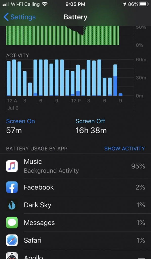 Apple Music bateria iPhone consumos