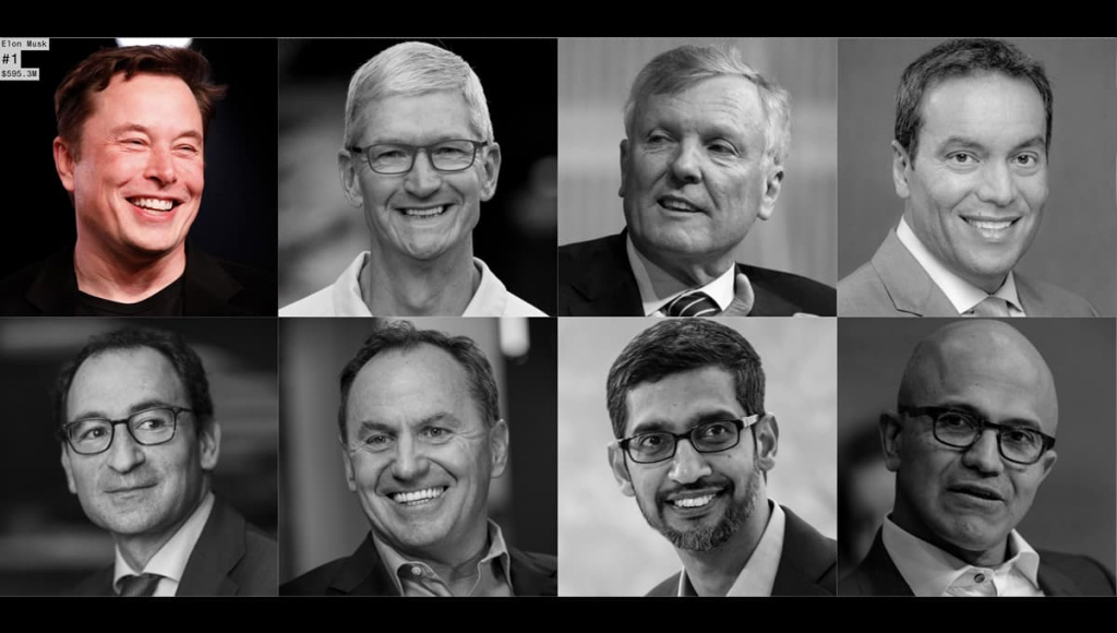Elon Musk e Tim Cook são os CEOs mais bem pagos de 2019
