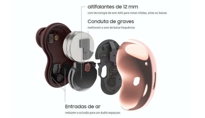 Análise: Galaxy Buds Live, os earburds mais 