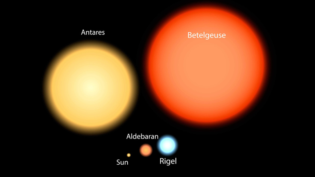 Antares Está Mais Perto Da Terra Do Que Betelgeuse