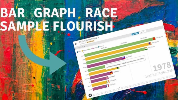 Flourish: Crie gráficos fantásticos e intuitivos facilmente online