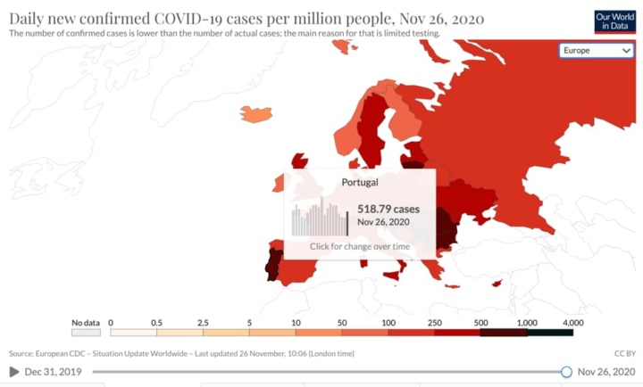 COVID-19: Portugal map remains red 