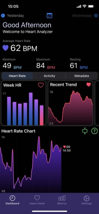 Imagem de 3 novos quadros da app Heart Analyzer