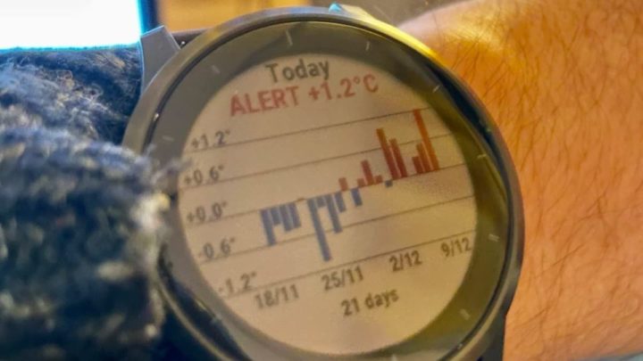 Imagem smartwatch Garmin com sensor de temperatura que ajuda a detetar a COVID-19