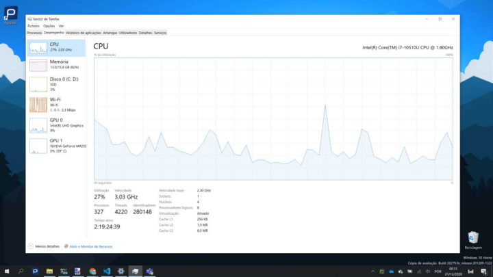 Windows 10 CPU atualizações consumos recursos