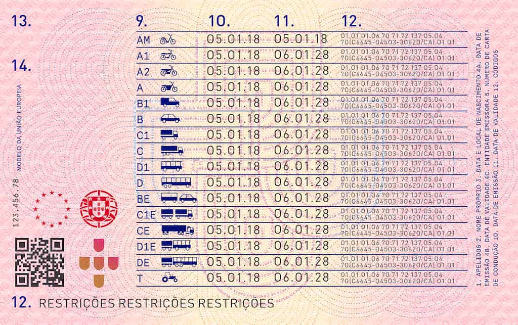 Saiba já como é a nova carta de condução portuguesa CartaConducao_VRS_2020_-1