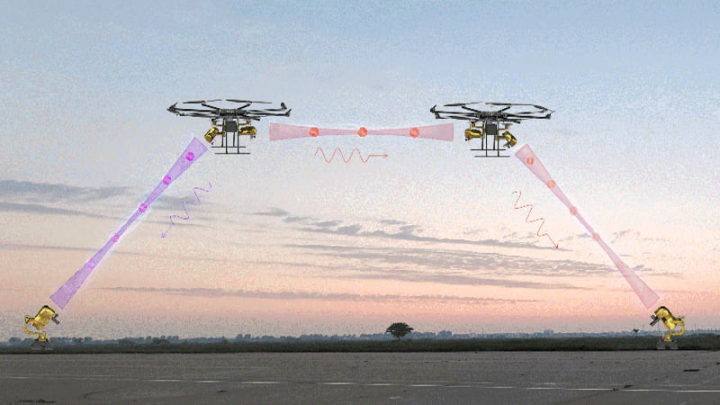 Internet quântica através de drones
