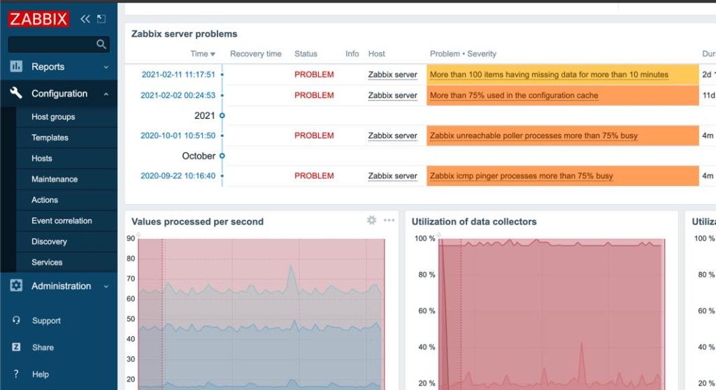 Zabbix Vamos conhecer melhor a interface da plataforma (1)