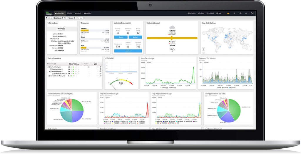 Firewall: não há só a do seu PC! Conheça os outros tipos