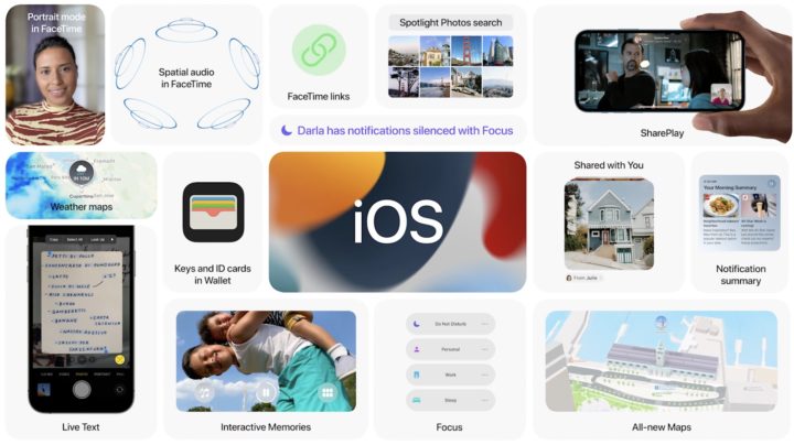 iOS 15 iPhone Apple novidades funcionalidades