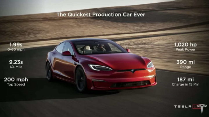 Elon Musk Tesla Model S Plaid Power Car