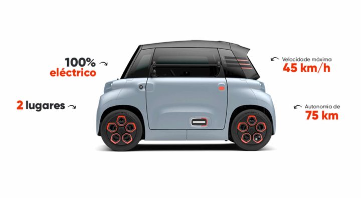  Citroën AMI: mini-carro elétrico chega em setembro por 7350€