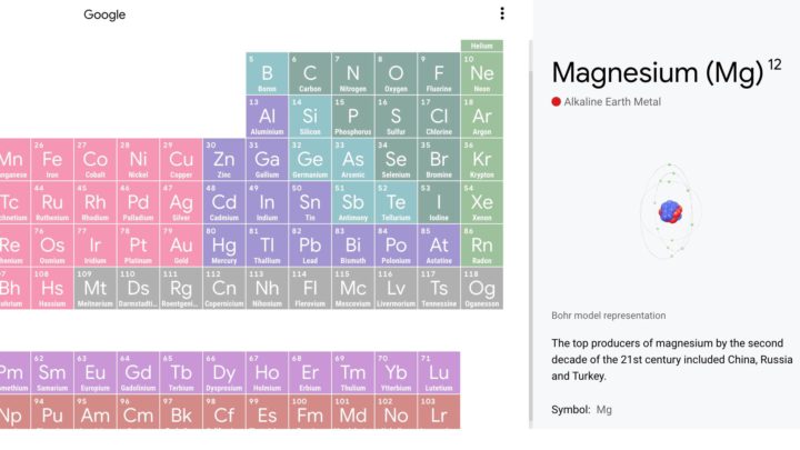Google lança tabela periódica interativa 3D para ensinar química