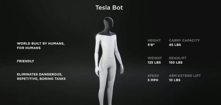Tesla Bot: o robô humanoide que quer substituir o Homem em muitas tarefas