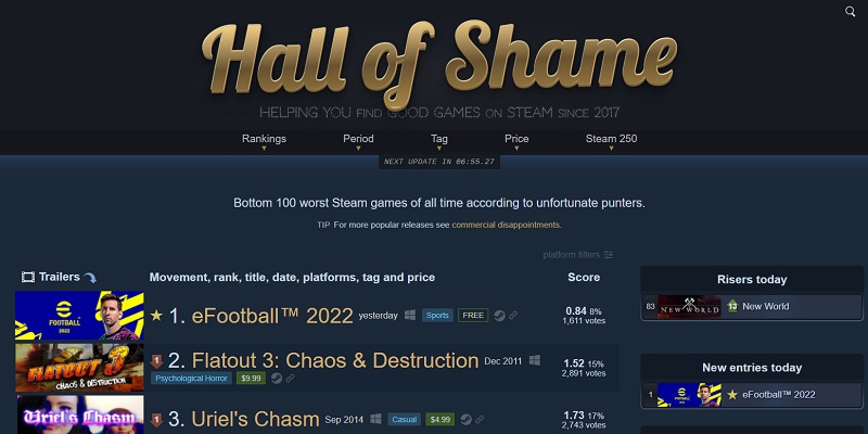 eFootball vira pior jogo na Steam com rejeição recorde, pes
