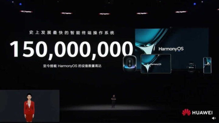 HarmonyOS Huawei dispositivos sistema crescimento