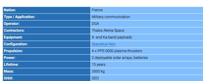 Syracuse 4A: Francia pone en órbita un satélite militar de próxima generación