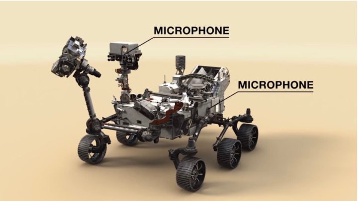 Imagem rover Perseverance da NASA