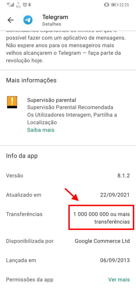 Telegram Android meta concorrência WhatsApp