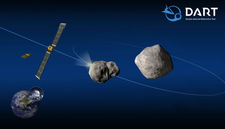 NASA lançou sonda que nos pode salvar da colisão de asteróides
