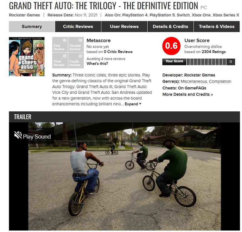 A trilogia de Grand Theft Auto é o jogo com a pontuação mais baixa no  Metacritic