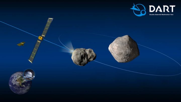 DART - Seja um defensor planetário da NASA contra asteroides que ameacem a Terra