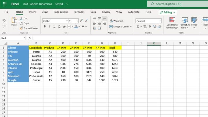 Tabelas dinâmicas no Excel: Saiba como criar e usar