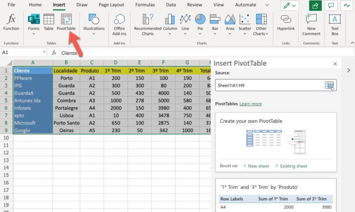 Tabelas dinâmicas no Excel: Saiba como criar e usar