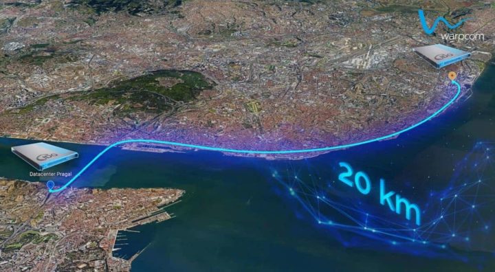 Portugal: Primeira ligação com tecnologia quântica tem mais de 20 km