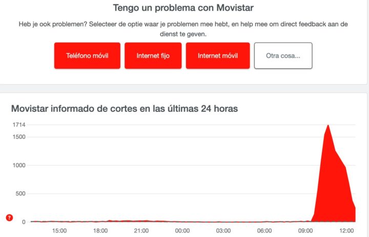 Movistar con problemas de servicio en toda España